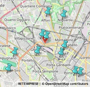 Mappa Viale Jenner Edoardo, 20159 Milano MI, Italia (2.29727)