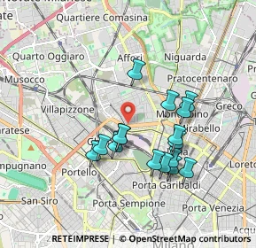Mappa Viale Jenner Edoardo, 20159 Milano MI, Italia (1.585)