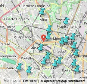 Mappa Viale Jenner Edoardo, 20159 Milano MI, Italia (2.33111)