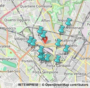 Mappa Viale Jenner Edoardo, 20159 Milano MI, Italia (1.45)