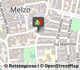 Anestesia e Rianimazione - Medici Specialisti Melzo,20066Milano