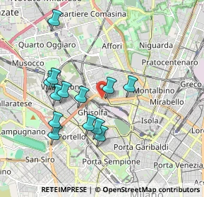 Mappa Viale Luigi Bodio, 20158 Milano MI, Italia (1.76)