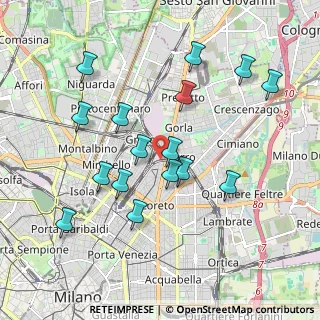 Mappa Via Ottavio Rinuccini, 20125 Milano MI, Italia (1.8975)