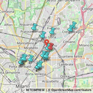 Mappa Via Ottavio Rinuccini, 20125 Milano MI, Italia (1.94889)