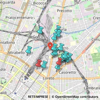 Mappa Via Ottavio Rinuccini, 20125 Milano MI, Italia (0.691)