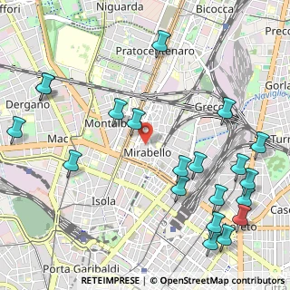 Mappa Via Arturo Colautti, 20125 Milano MI, Italia (1.3885)