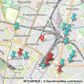 Mappa Via Gianni Caproni, 20125 Milano MI, Italia (1.4)