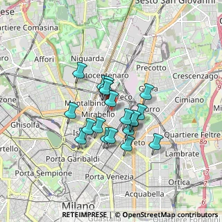 Mappa Via Gianni Caproni, 20125 Milano MI, Italia (1.23)