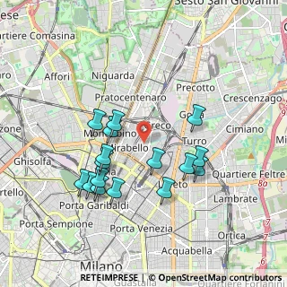 Mappa Via Gianni Caproni, 20125 Milano MI, Italia (1.75063)