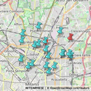 Mappa Via Gianni Caproni, 20125 Milano MI, Italia (1.9955)