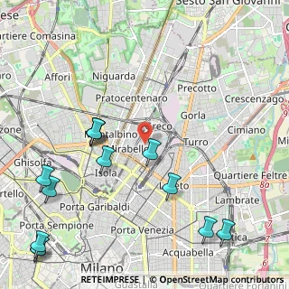 Mappa Via Gianni Caproni, 20125 Milano MI, Italia (2.86538)