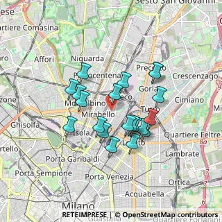 Mappa Via Gianni Caproni, 20125 Milano MI, Italia (1.4575)