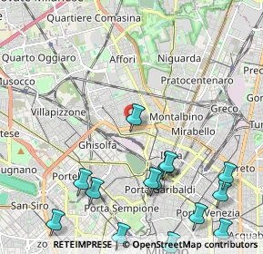 Mappa Viale Edoardo Jenner, 20158 Milano MI, Italia (2.855)