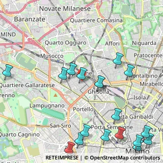 Mappa Via Giovanni Ambrogio de Predis, 20155 Milano MI, Italia (2.88611)