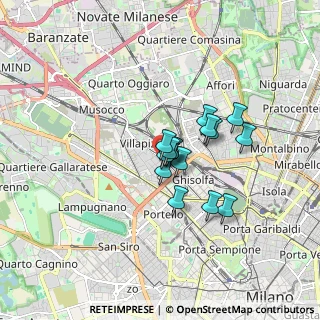 Mappa Via Giovanni Ambrogio de Predis, 20155 Milano MI, Italia (1.104)