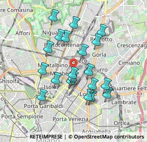 Mappa 20125 Milano MI, Italia (1.6215)
