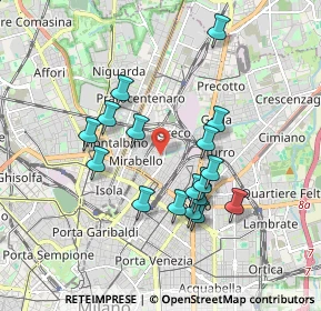 Mappa 20125 Milano MI, Italia (1.65294)