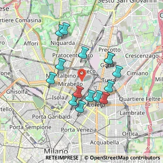 Mappa 20125 Milano MI, Italia (1.632)