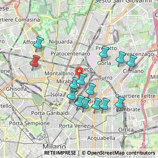 Mappa 20125 Milano MI, Italia (1.88929)