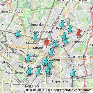 Mappa 20125 Milano MI, Italia (2.27684)