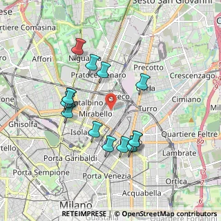 Mappa 20125 Milano MI, Italia (1.73857)