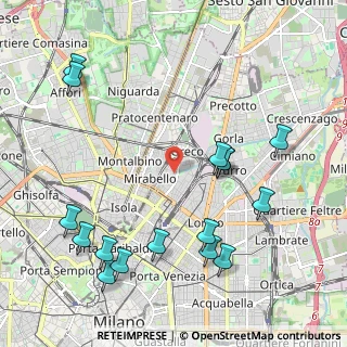 Mappa 20125 Milano MI, Italia (2.50375)