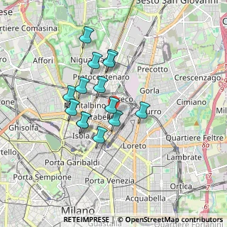 Mappa 20125 Milano MI, Italia (1.415)