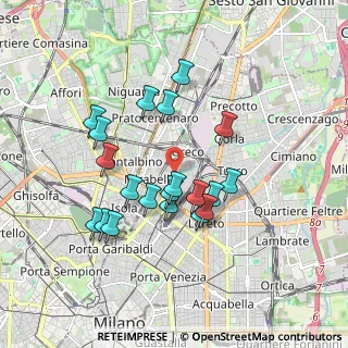 Mappa 20125 Milano MI, Italia (1.618)