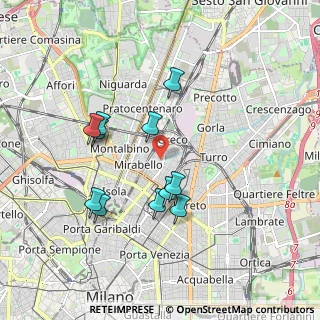 Mappa 20125 Milano MI, Italia (1.69455)