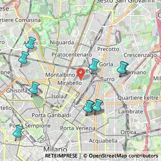 Mappa 20125 Milano MI, Italia (2.42636)
