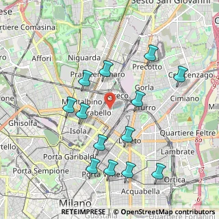 Mappa 20125 Milano MI, Italia (2.08)