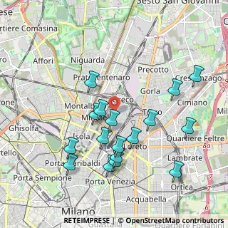 Mappa 20125 Milano MI, Italia (1.95588)