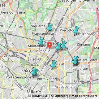 Mappa 20125 Milano MI, Italia (1.96455)