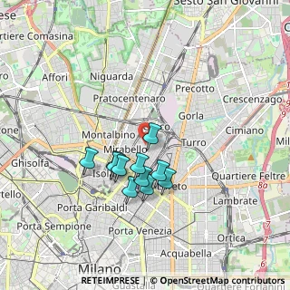 Mappa 20125 Milano MI, Italia (1.42909)