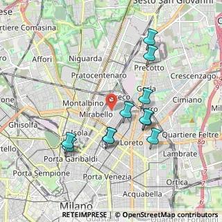 Mappa 20125 Milano MI, Italia (1.79636)