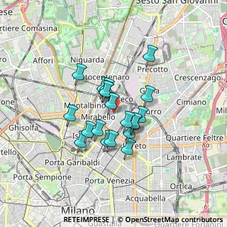 Mappa 20125 Milano MI, Italia (1.23)