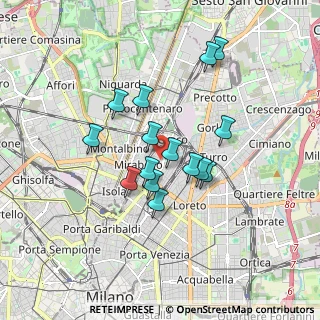 Mappa 20125 Milano MI, Italia (1.41733)