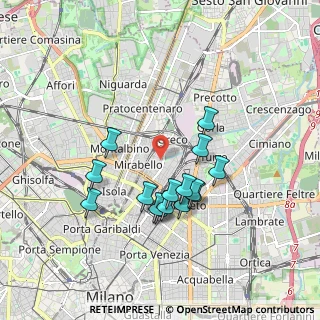 Mappa 20125 Milano MI, Italia (1.60667)