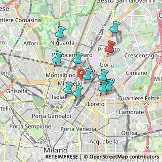 Mappa 20125 Milano MI, Italia (1.45273)