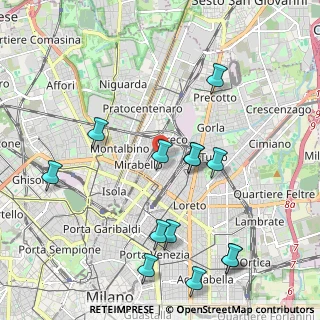 Mappa 20125 Milano MI, Italia (2.29846)