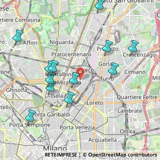 Mappa 20125 Milano MI, Italia (2.2575)