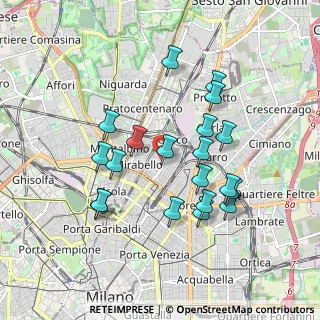 Mappa 20125 Milano MI, Italia (1.717)