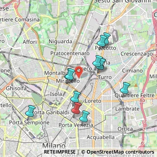Mappa 20125 Milano MI, Italia (1.765)