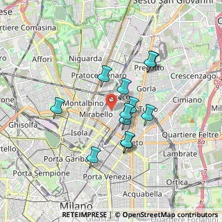 Mappa 20125 Milano MI, Italia (1.45167)