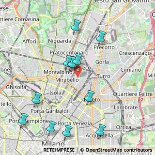Mappa 20125 Milano MI, Italia (2.19583)