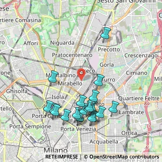 Mappa 20125 Milano MI, Italia (2.1355)