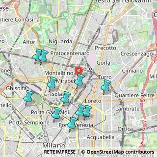 Mappa 20125 Milano MI, Italia (2.19545)