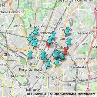 Mappa 20125 Milano MI, Italia (1.449)