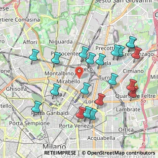 Mappa 20125 Milano MI, Italia (2.182)