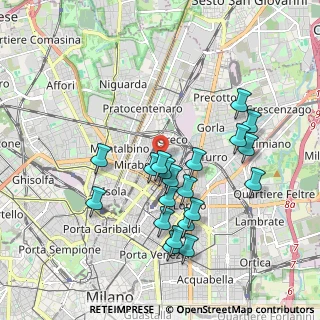 Mappa 20125 Milano MI, Italia (1.853)